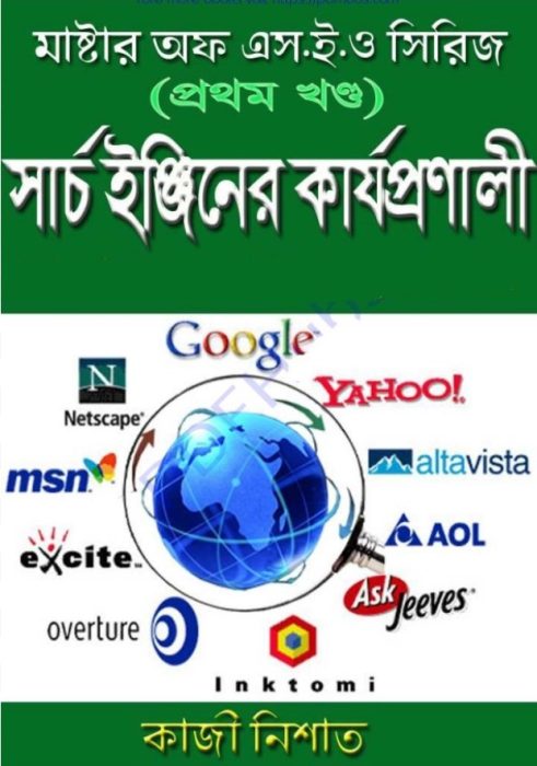 Master of SEO Series Part-1