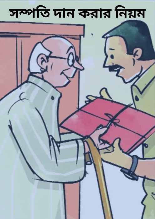 Sompotti Dan Korar Niyom