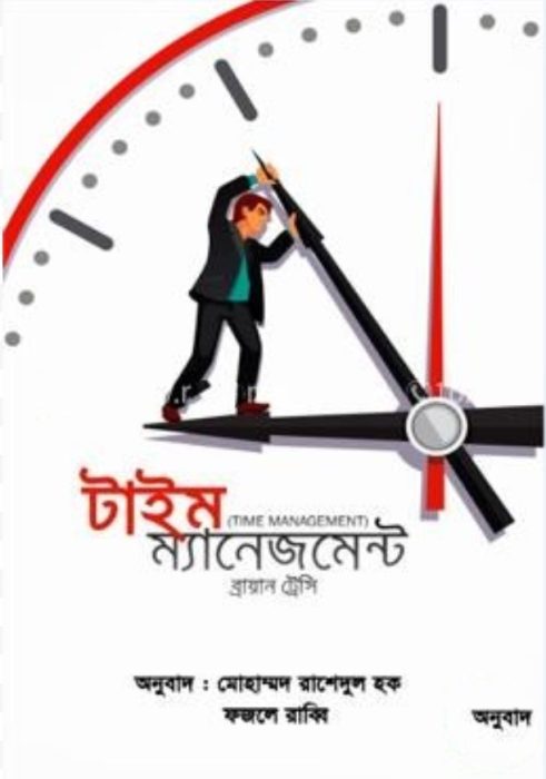 Time Management By Brian Tracy